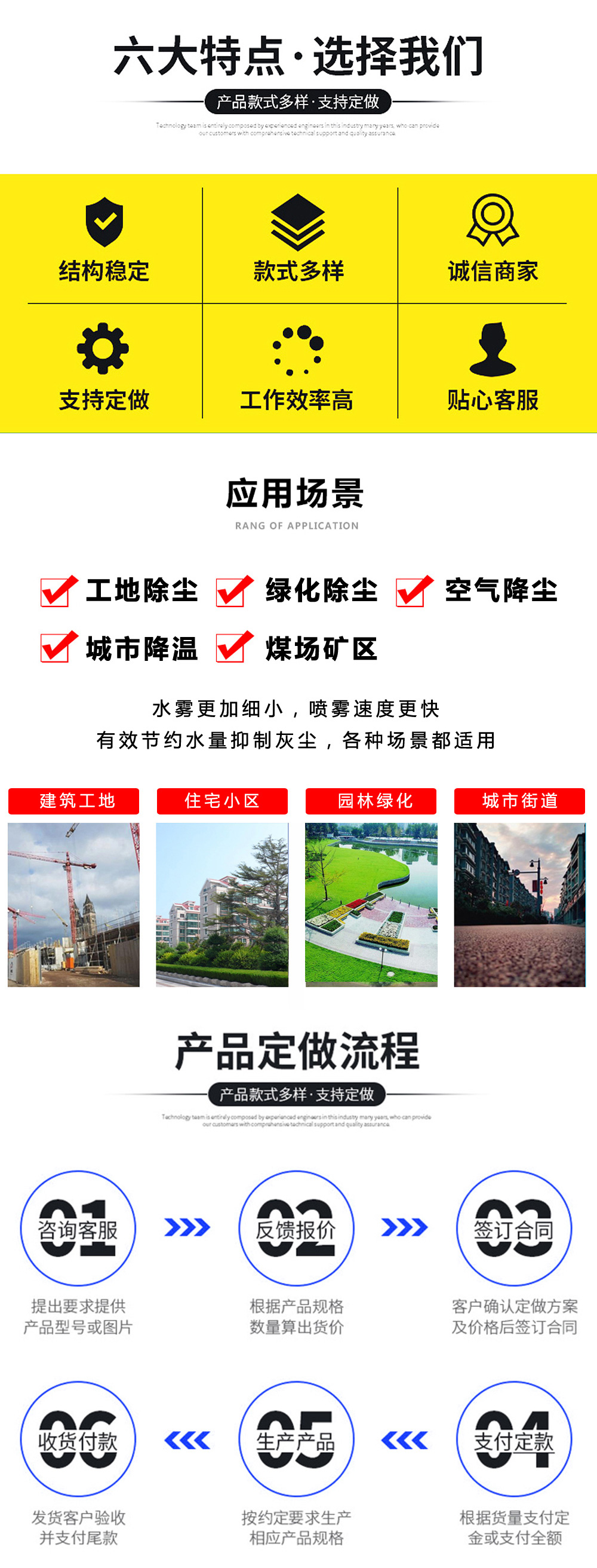 國(guó)六12-14方東風(fēng)專底 霧炮車30-50米